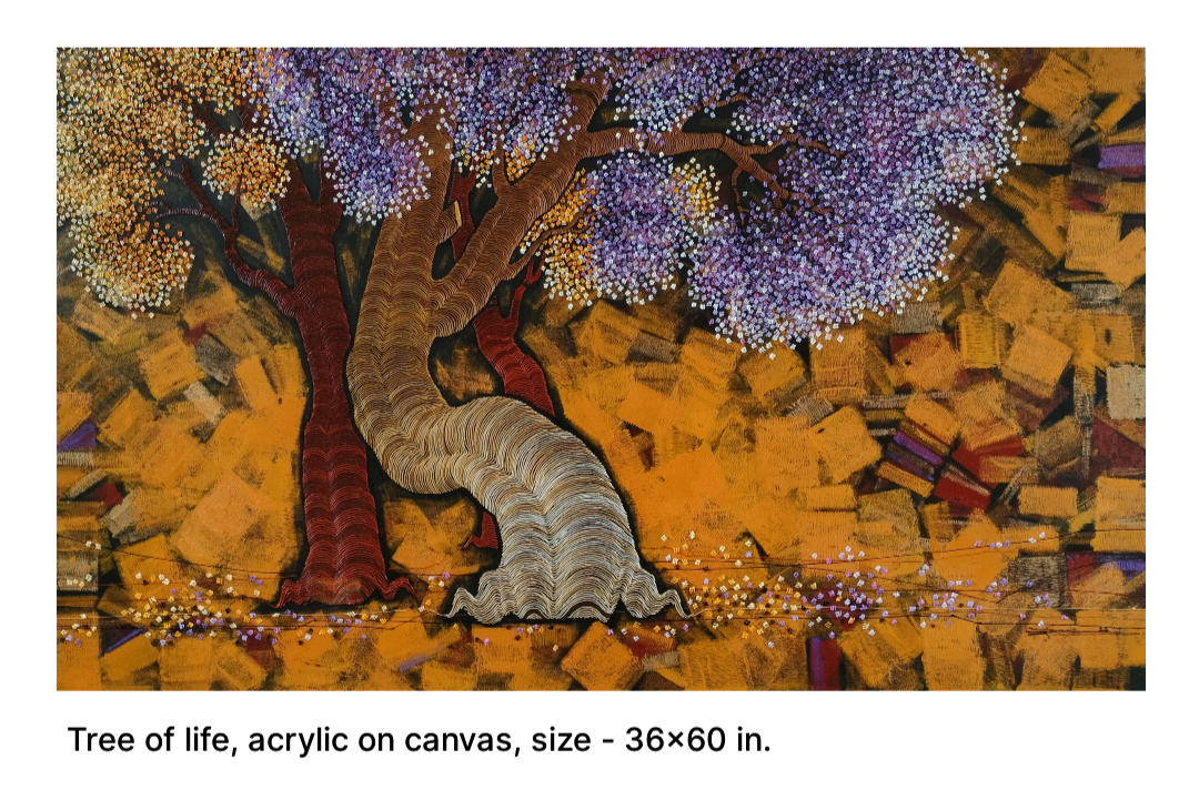 Dangat Rahul Nivrutti's Arts